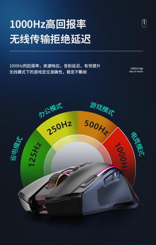 电脑桌面与外设环境