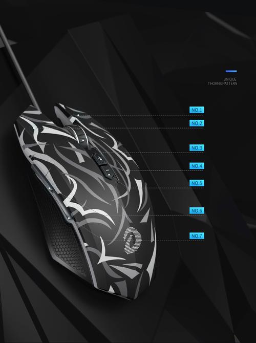 游戏鼠标与键盘等外设特写