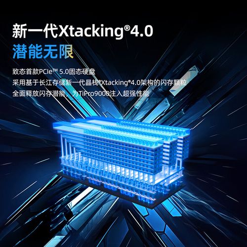 用户选购硬件与办公桌面场景