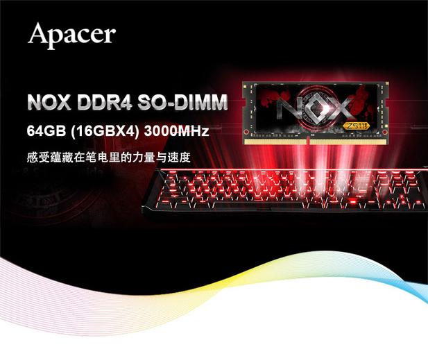 高性能电脑硬件测试场景