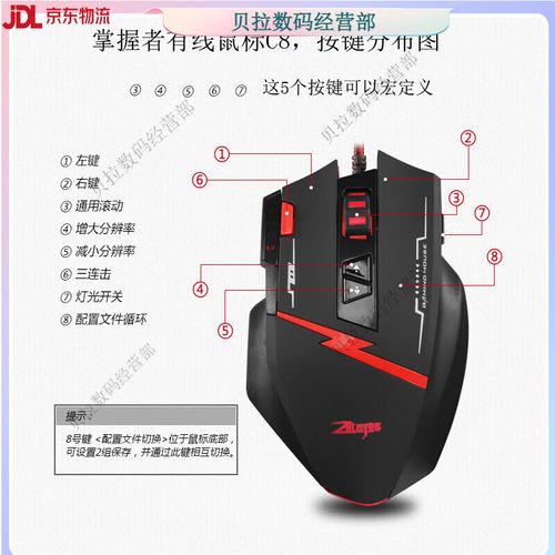 Computer setup with gaming mouse