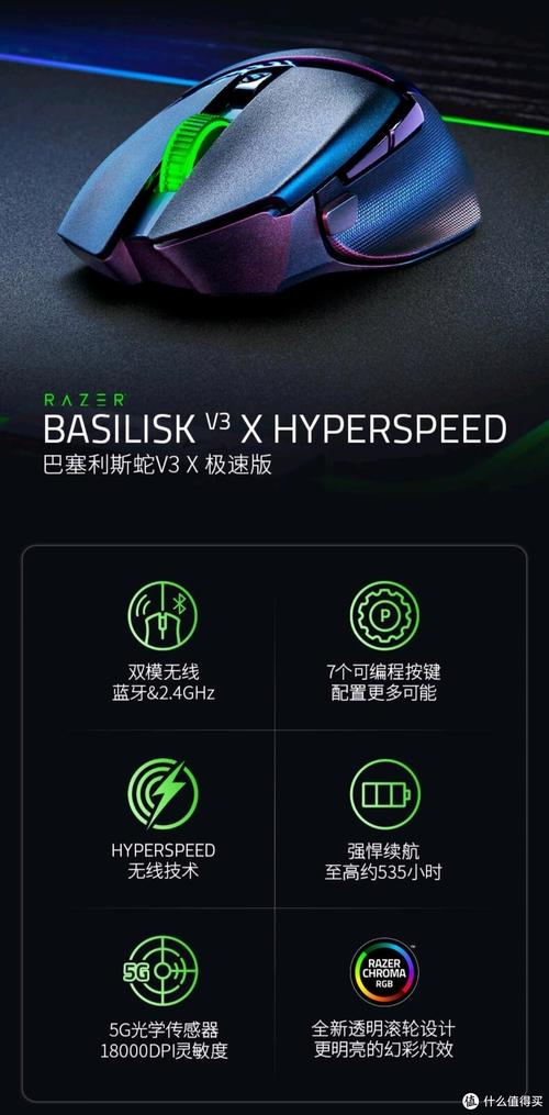 Gaming mouse technical specifications