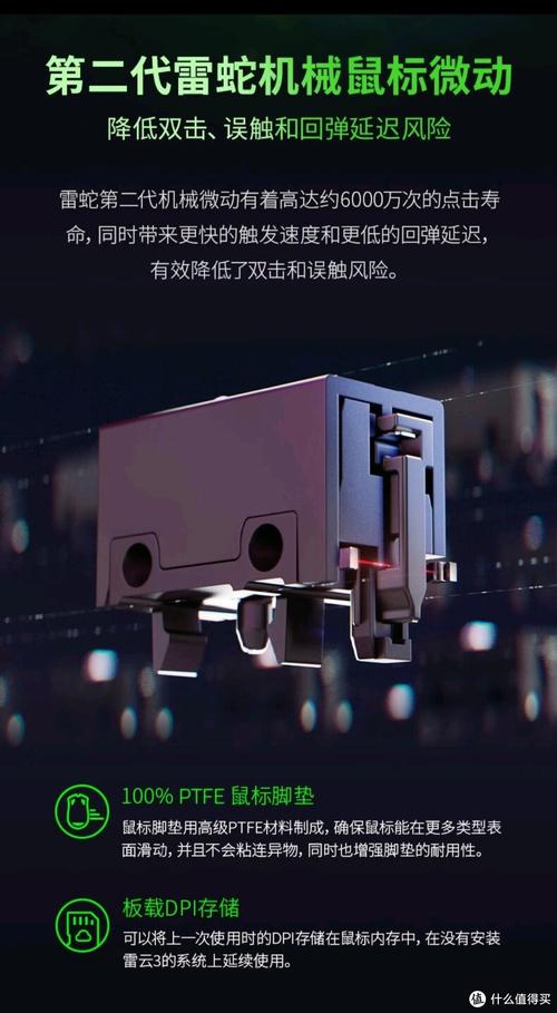 Gaming mouse performance test