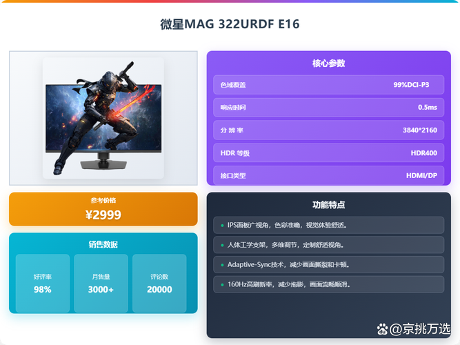 MSI MAG 322URDF E16 深度评测:31.5英寸4K Dual Mode 320Hz Rapid IPS 游戏显示器