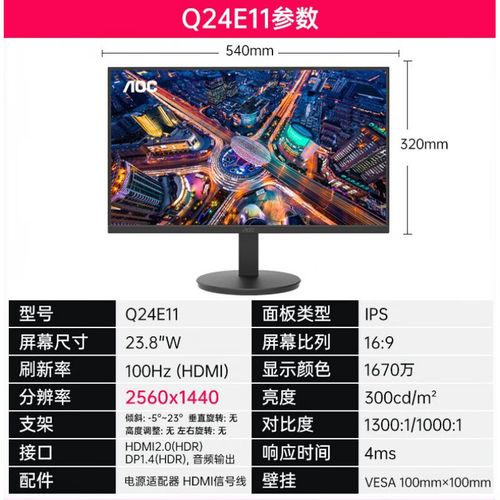 显示器色彩与清晰度表现