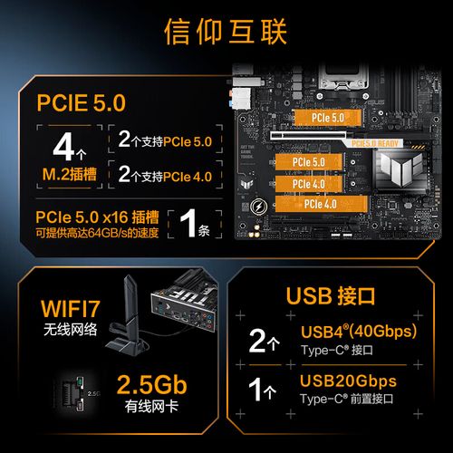 AMD Ryzen处理器与主板核心规格布局