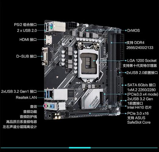 主板散热与功耗表现