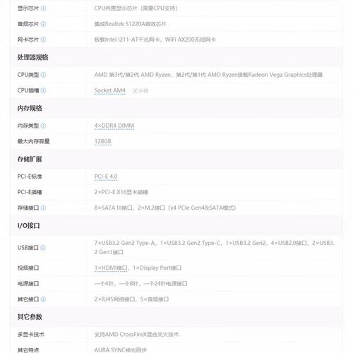 ROG游戏主板整机搭配