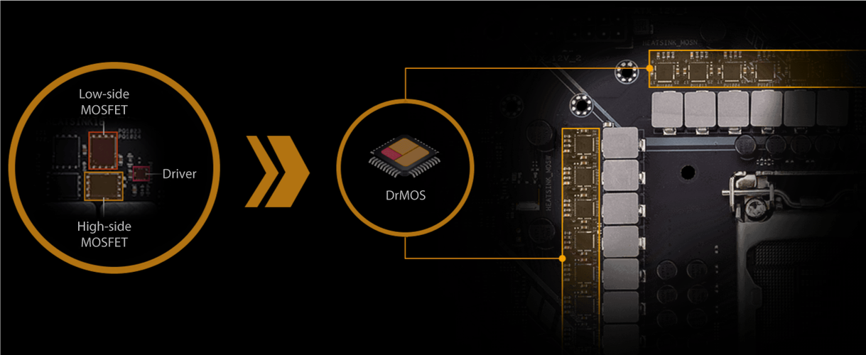 电脑硬件性能表现