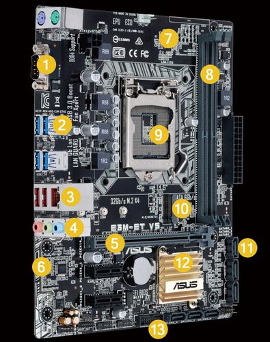 Computer motherboard hardware product overview