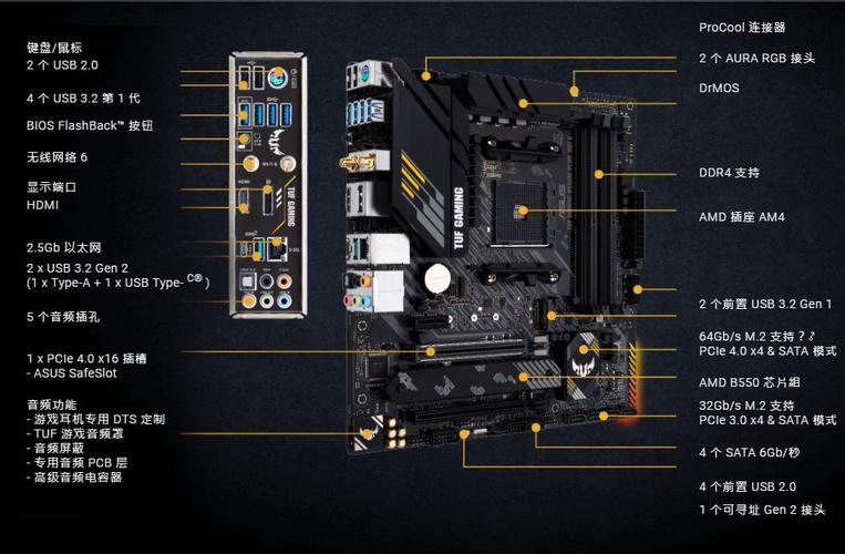 AMD B650主板内存与PCIe插槽
