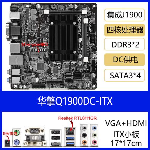 PC hardware performance testing setup