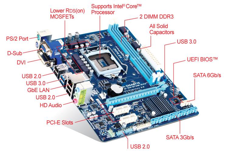 技嘉 B560M D2V 整机搭配建议