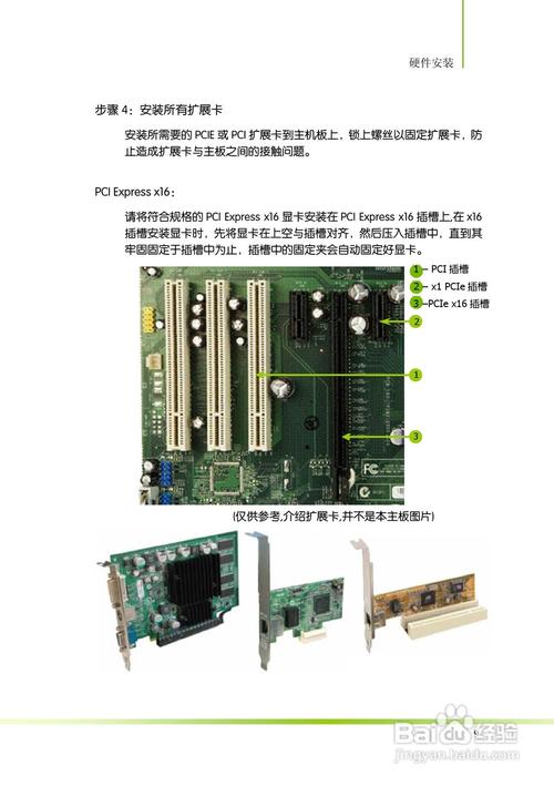 主板性能测试场景
