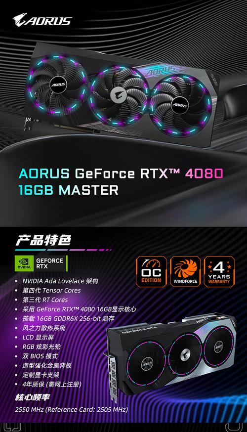 RTX 4080 显卡核心规格与接口展示