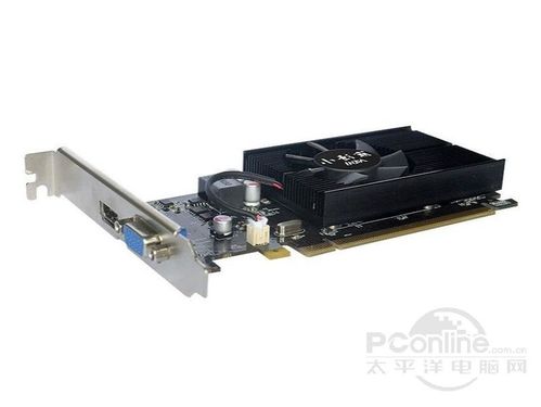 入门级 GPU 性能表现