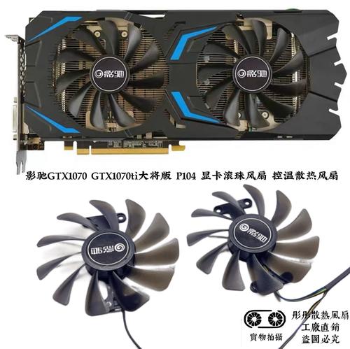 GTX 1070 性能基准测试图表