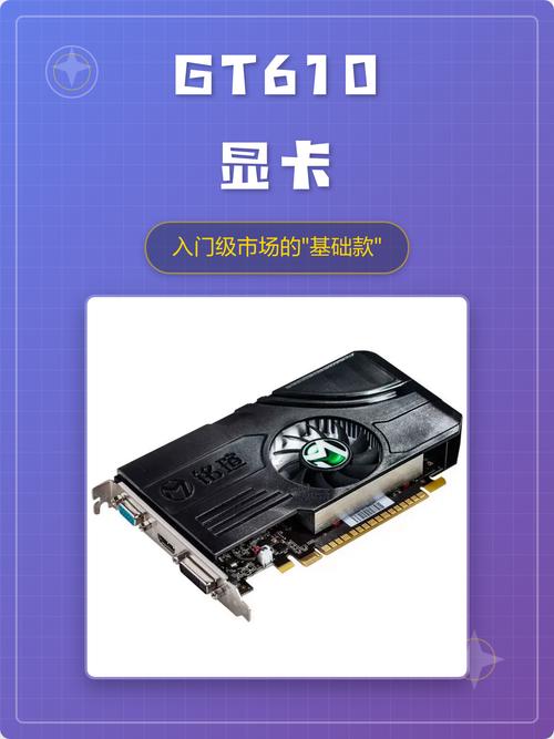 Detailed GPU component hardware