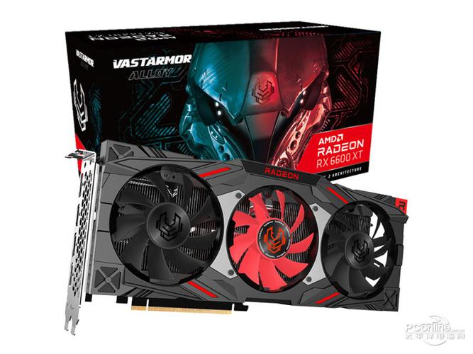 显卡购买决策与硬件选择