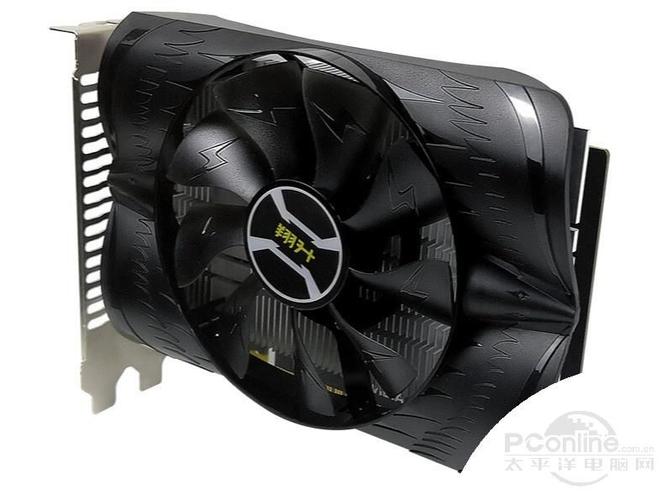 显卡购买决策参考