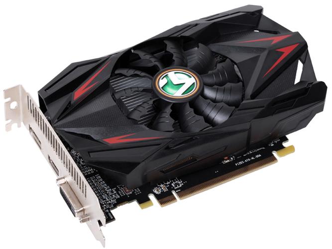 Detailed view of entry-level GPU specs and ports