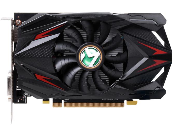 Performance testing setup with graphics card