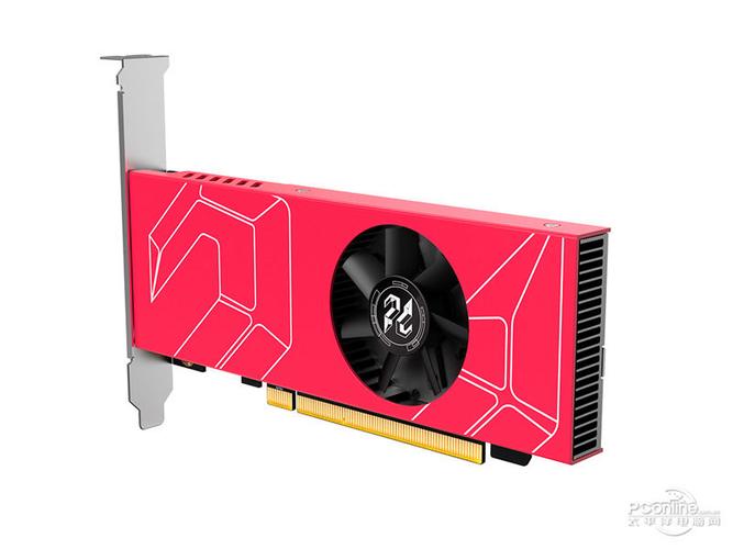 GPU core and motherboard interface