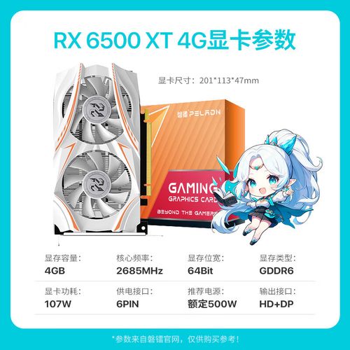 Tech hardware purchase recommendation