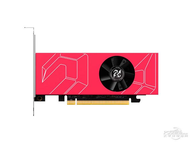 GPU exterior and build quality