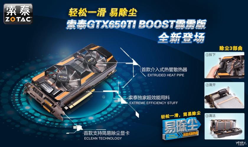 显卡购买决策与硬件选择