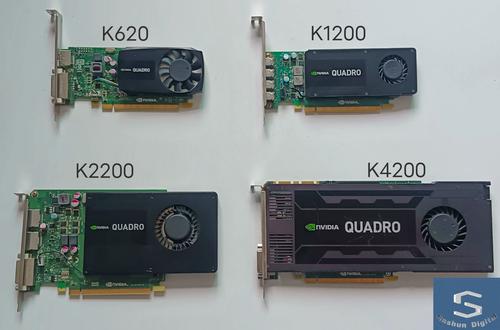 丽台 Quadro K2200 专业显卡深度评测：低功耗 Maxwell 架构工作站利器