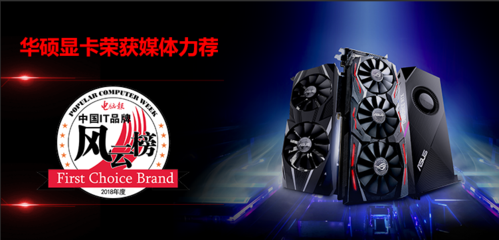 显卡安装购买决策场景