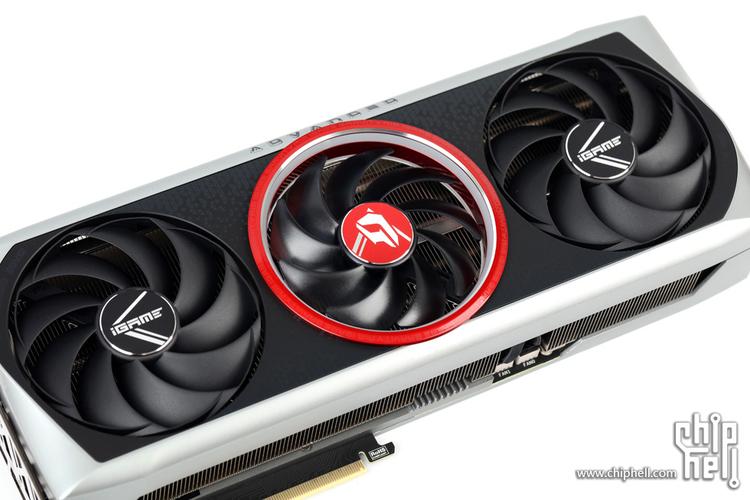 高端 NVIDIA RTX 显卡规格展示