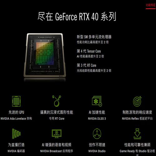 白色主题游戏PC机箱内显卡安装效果