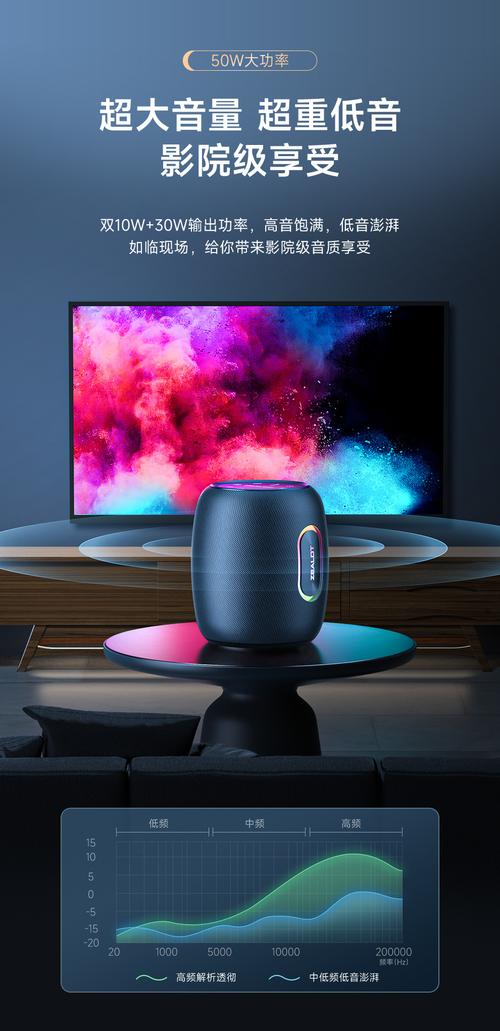 便携音箱蓝牙与电池规格细节