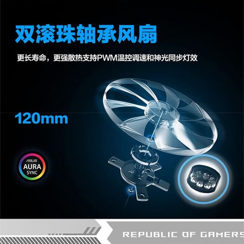 高端电源核心组件