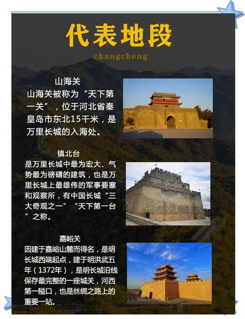 电源性能基准测试环境