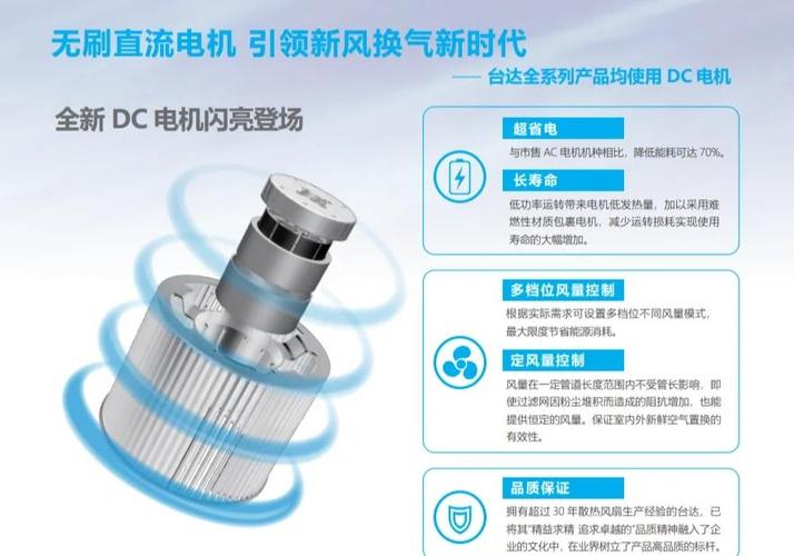 电源核心规格参数