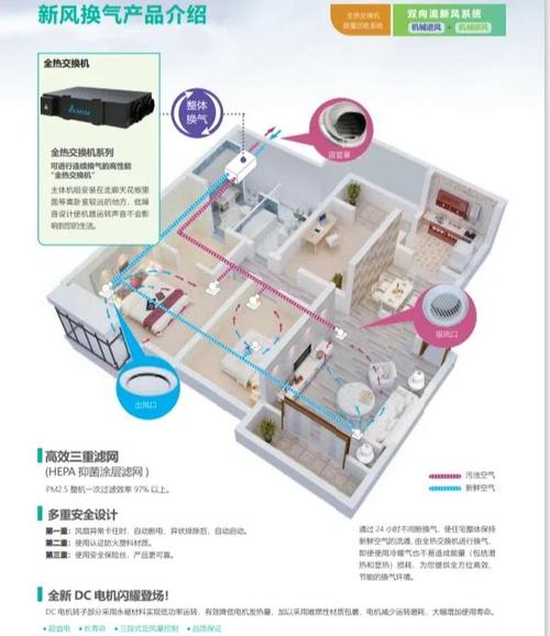 ATX电源内部结构