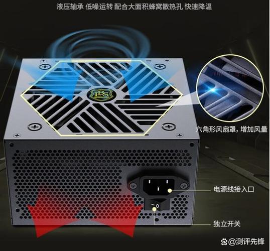 电脑硬件性能表现