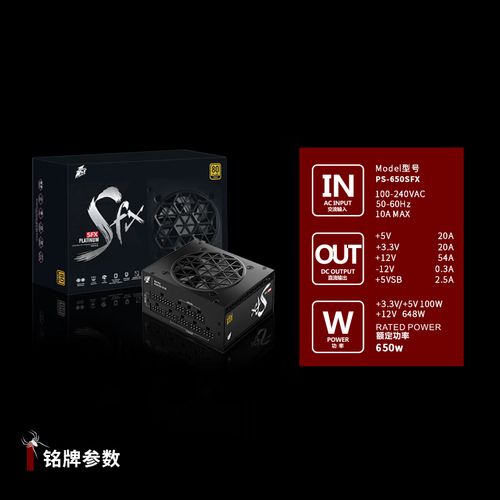 Professional PSU cable management and specs