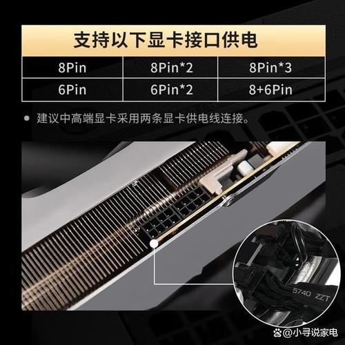 模组电源安装效果