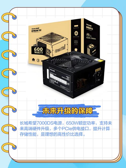 电源性能测试场景