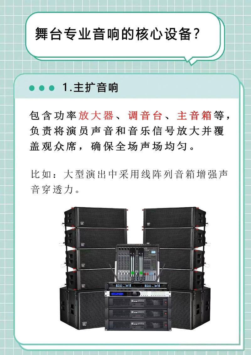 音响购买决策场景