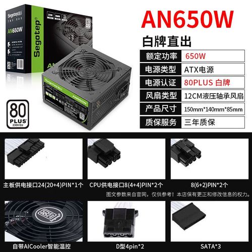 Computer hardware assembly with PSU