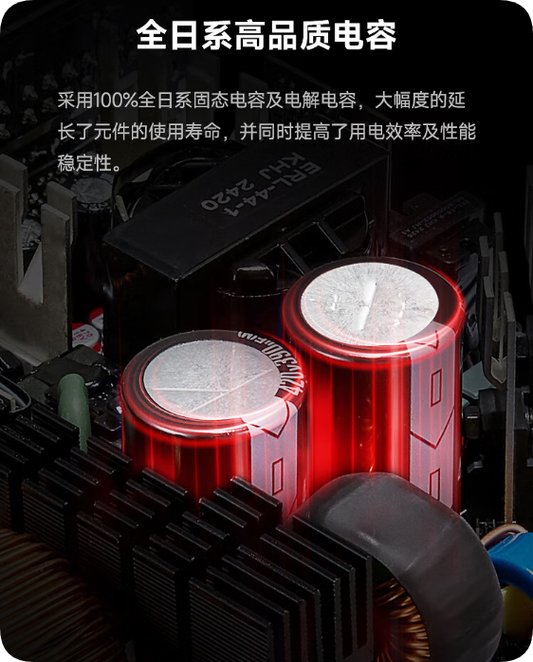 电源单元模块化线材设计