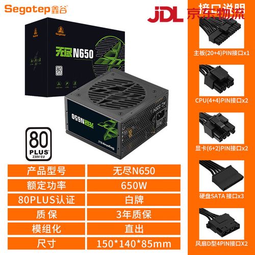 电源在PC系统中性能表现