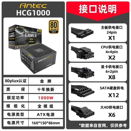 Antec HCG-750 电源购买与装机建议