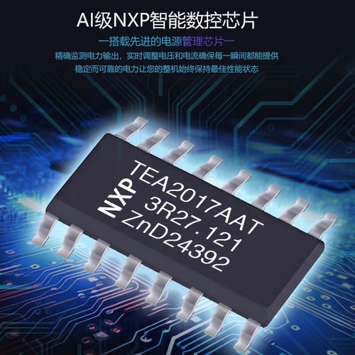 电源线材和连接器展示