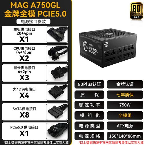 电脑电源性能测试场景